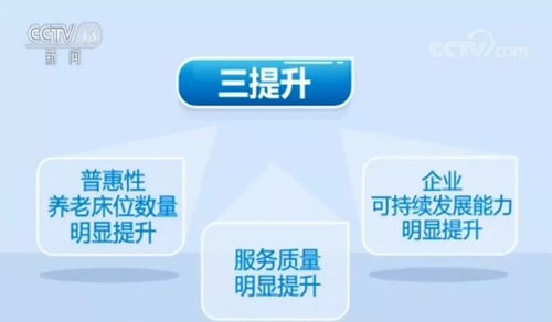 秦皇島等7個城市成為首批城企聯動普惠養老試點城市
