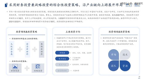 100頁ppt揭秘新材料投資趨勢